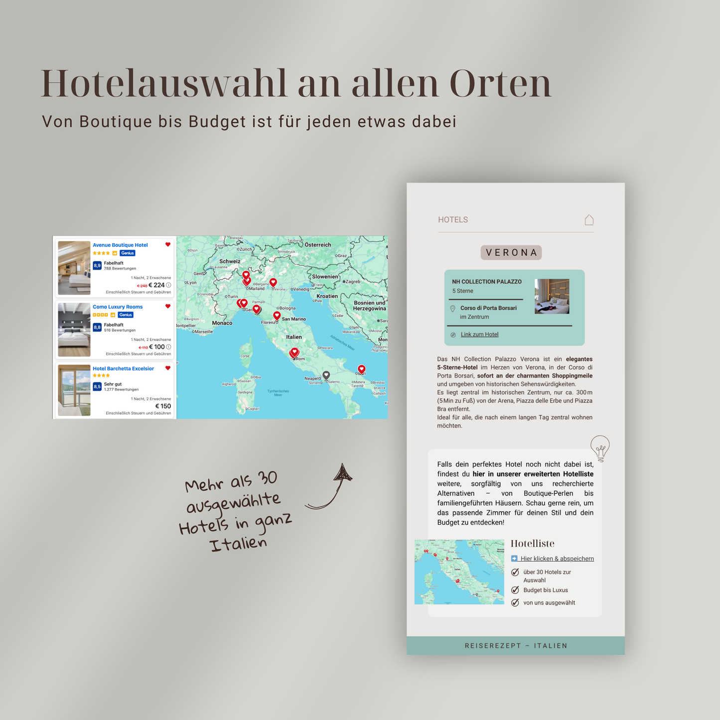 Reiserezept Italien Roadtrip (22 Tage)